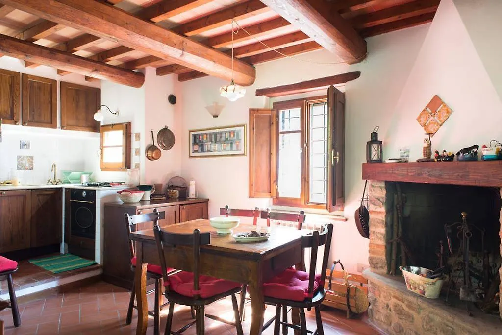 L'Ortensia Villa Pistoia
