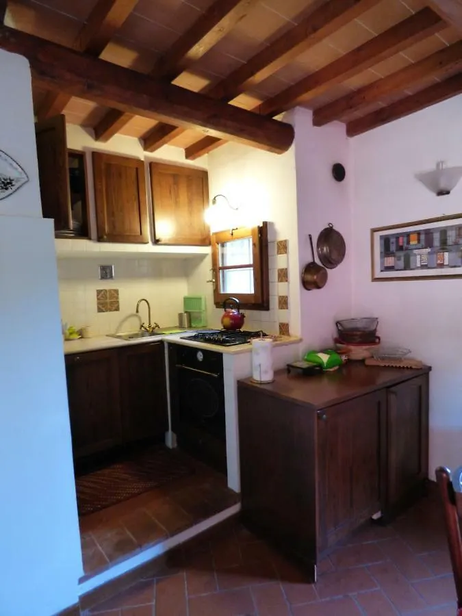 L'Ortensia Villa Pistoia Nyaraló