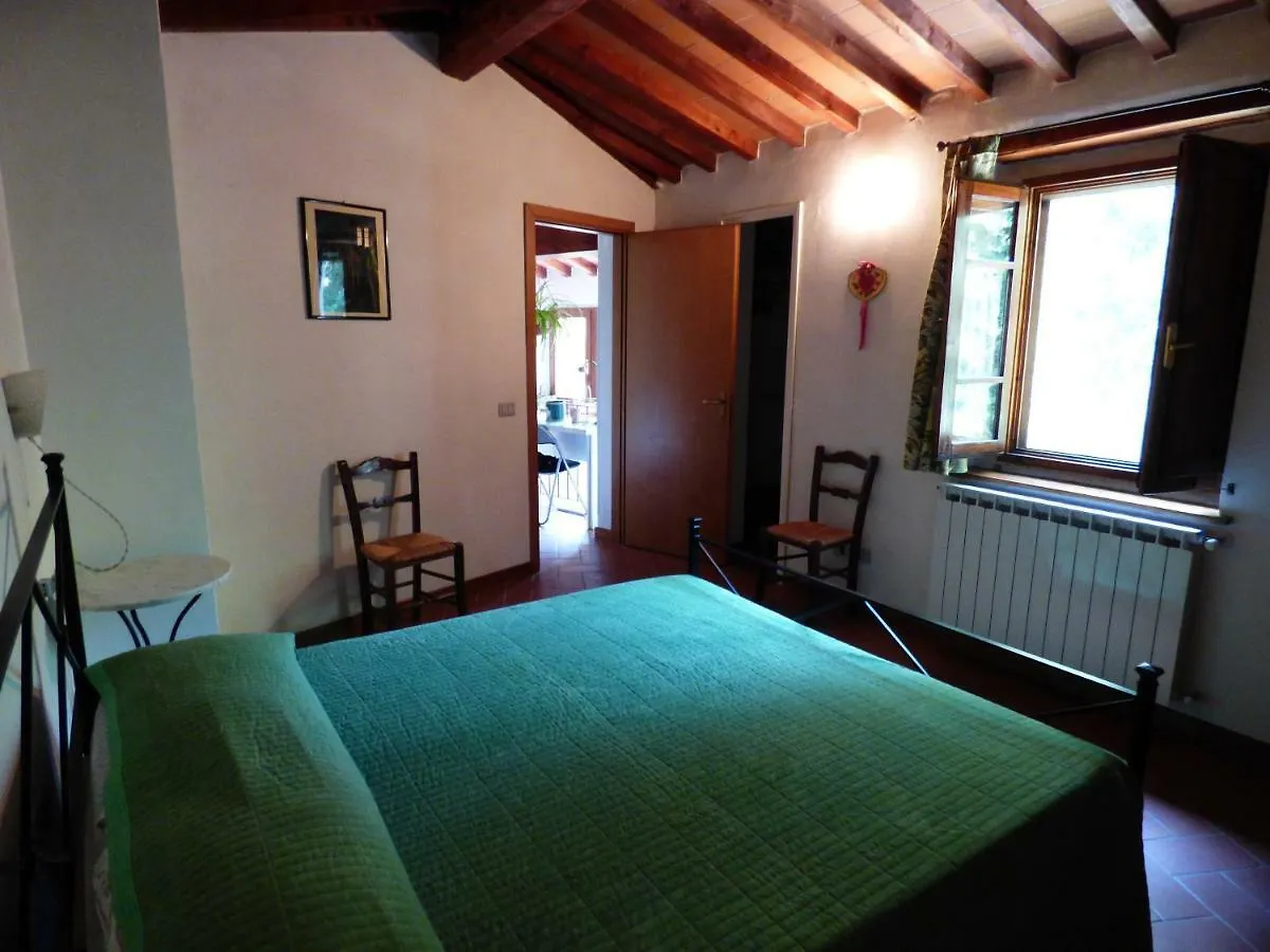 Nyaraló L'Ortensia Villa Pistoia