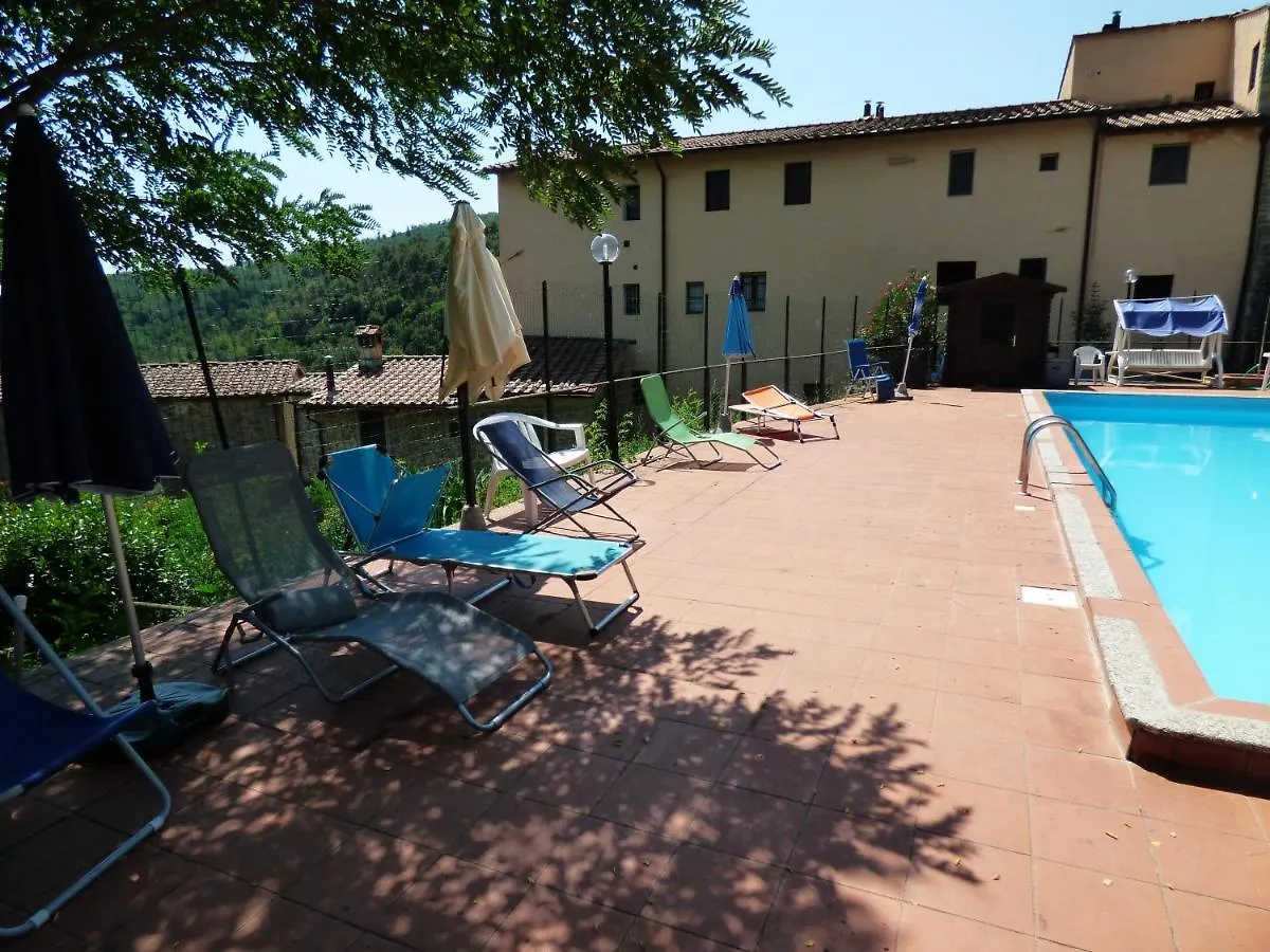 L'Ortensia Holiday home Pistoia