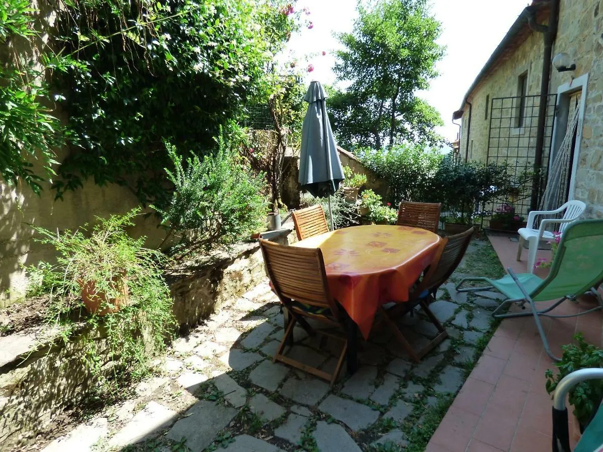 L'Ortensia Holiday home Pistoia
